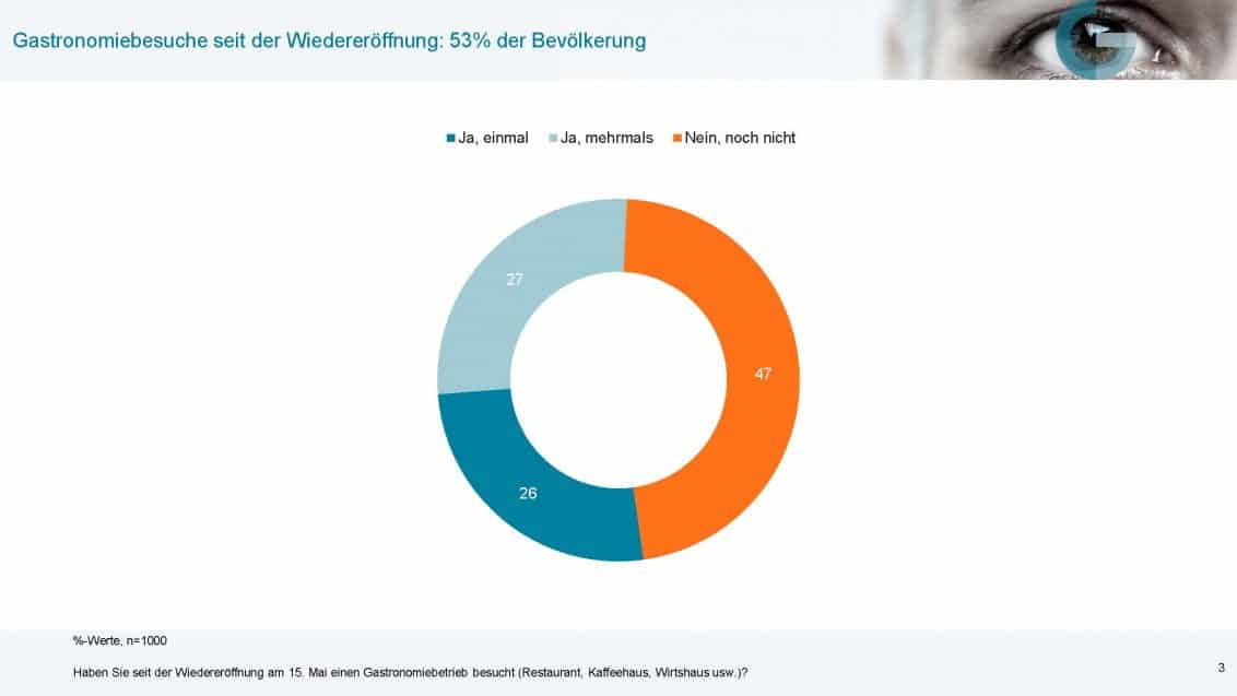 PDF_20200606_OTS0002_0_Seite_03-1132x637
