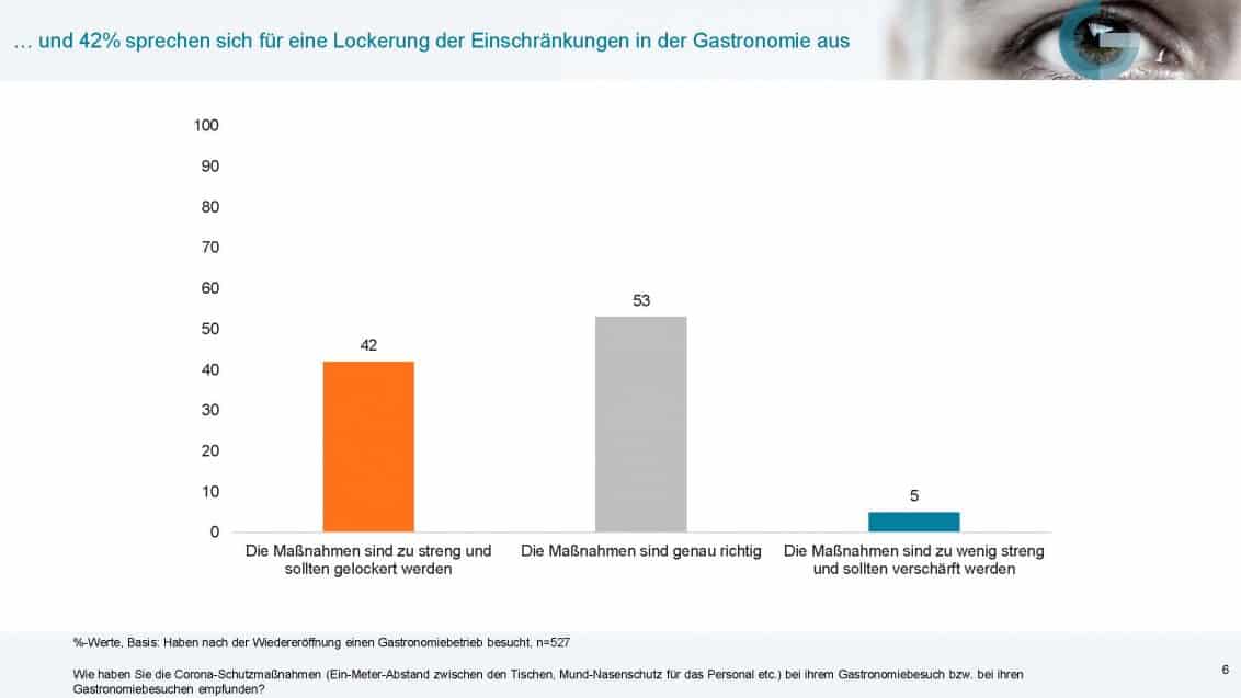 PDF_20200606_OTS0002_0_Seite_06-1132x637